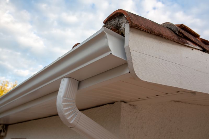Prevents Foundation Damage
